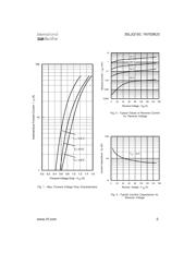 1SMA5919_R1_00001 datasheet.datasheet_page 3