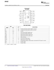 DRV632 datasheet.datasheet_page 4