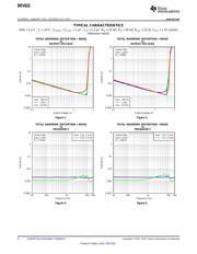 DRV632 datasheet.datasheet_page 6