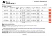 SN74ALVC00D datasheet.datasheet_page 5