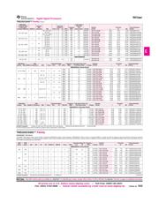 MSP430FG437IPN datasheet.datasheet_page 3