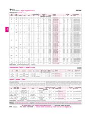 MSP430FG437IPN datasheet.datasheet_page 4
