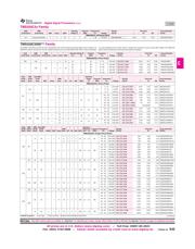 MSP430FG437IPN datasheet.datasheet_page 5