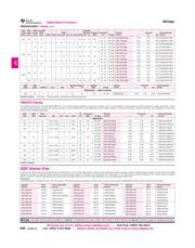 MSP430FG437IPN datasheet.datasheet_page 6