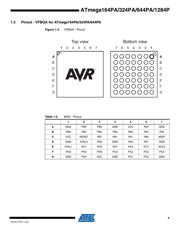 ATMEGA644PA-AU 数据规格书 4