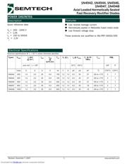 1N4948 datasheet.datasheet_page 1