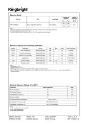 WP7113SRD/D datasheet.datasheet_page 2