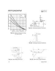 IRFP32N50KPBF 数据规格书 6