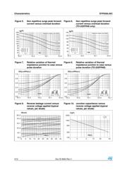 STPS30L45CW datasheet.datasheet_page 4