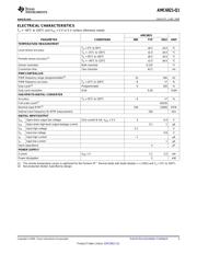 AMC6821SQDBQRQ1 datasheet.datasheet_page 3