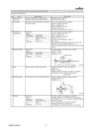 NFM15CC223C1A3D datasheet.datasheet_page 3