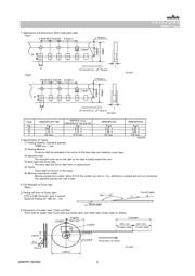 NFM15CC223C1A3D datasheet.datasheet_page 5