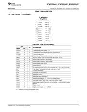 PCM5100A-Q1 数据规格书 3
