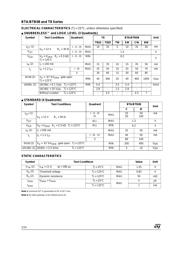 BTB08-600C datasheet.datasheet_page 2