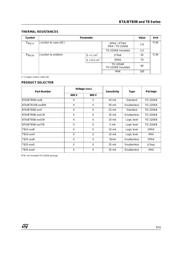 BTB08-600C datasheet.datasheet_page 3