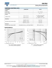 MAL203855221E3 datasheet.datasheet_page 5