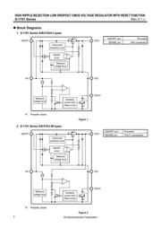 1N3015 datasheet.datasheet_page 2