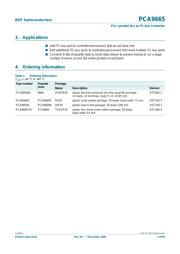 PCA9665D datasheet.datasheet_page 2