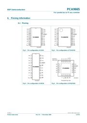 PCA9665D datasheet.datasheet_page 4