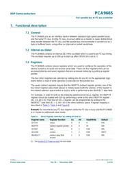 PCA9665D datasheet.datasheet_page 6