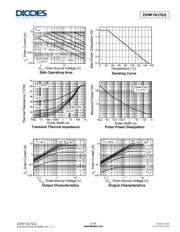 ZXMP7A17GQTA datasheet.datasheet_page 3