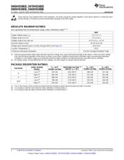 SN65HVD3088EDGK datasheet.datasheet_page 2