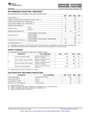 SN65HVD3088EDGK datasheet.datasheet_page 3