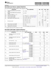 SN65HVD3088EDGK datasheet.datasheet_page 5