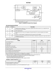 NCP103AMX300TCG datasheet.datasheet_page 2