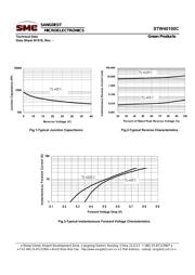 STW40100C datasheet.datasheet_page 4