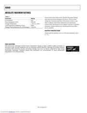 AD680 datasheet.datasheet_page 4