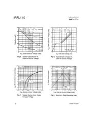 IRFL110 datasheet.datasheet_page 4