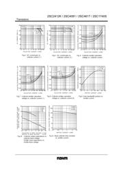 2SC1740S datasheet.datasheet_page 3