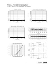 ADS7824U/1K datasheet.datasheet_page 5