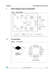 LVR033K datasheet.datasheet_page 3