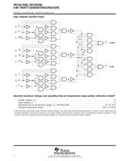 SN74AS280DR 数据规格书 2
