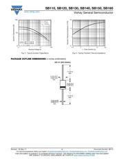 SB140-E3/54 datasheet.datasheet_page 3