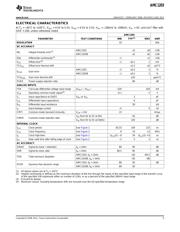 AMC1203PSA datasheet.datasheet_page 5