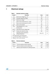 STP24NF10 datasheet.datasheet_page 3