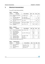 STP24NF10 datasheet.datasheet_page 4