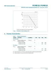 PUMB10 datasheet.datasheet_page 4