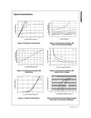 FDG6306P datasheet.datasheet_page 4