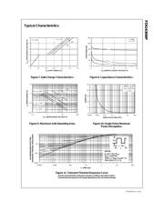 FDG6306P datasheet.datasheet_page 5