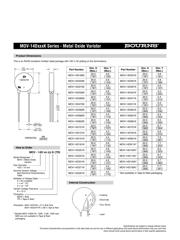 MOV-14D681K datasheet.datasheet_page 2