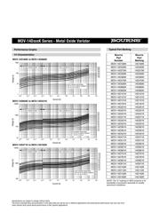 MOV-14D821KTR datasheet.datasheet_page 3