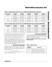 MAX4206EVKIT+ datasheet.datasheet_page 3