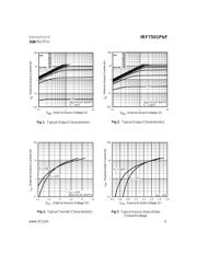 IRF7501PBF 数据规格书 3
