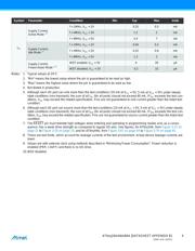 ATTINY24A-SSF datasheet.datasheet_page 4
