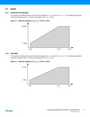 ATTINY24A-SSF datasheet.datasheet_page 5