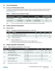 ATTINY24A-SSF datasheet.datasheet_page 6